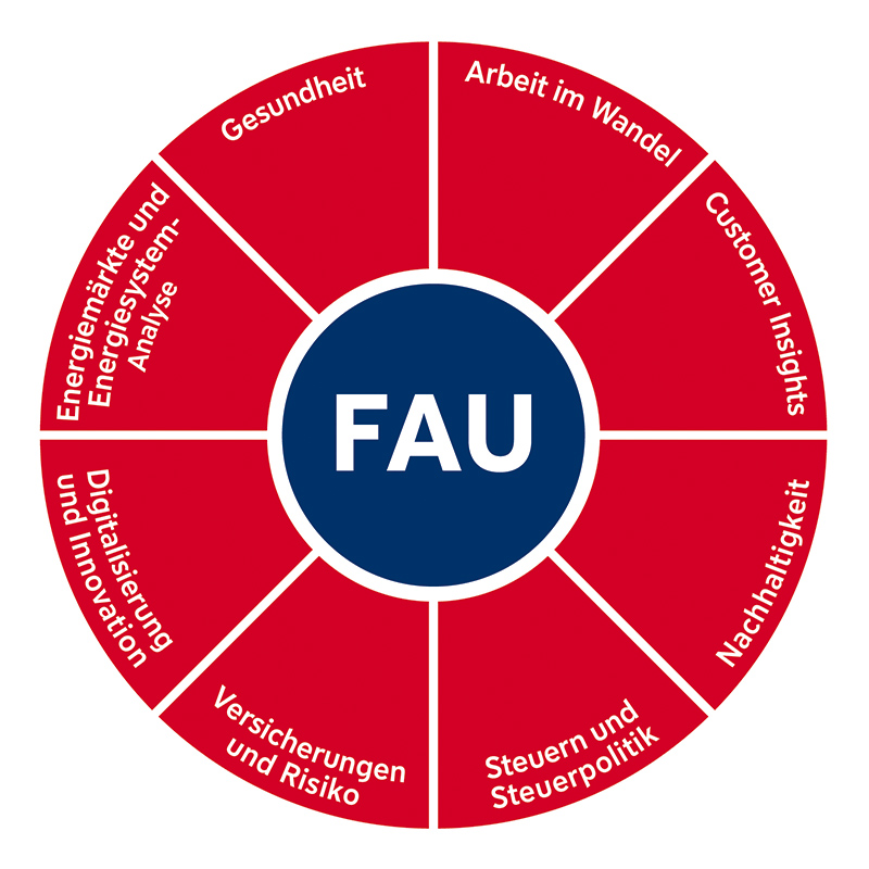 Forschungsschwerpunkt